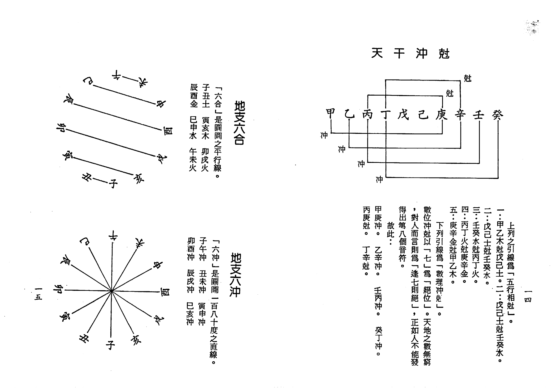 梁湘润-子平基础概要（行卯版）_07.png