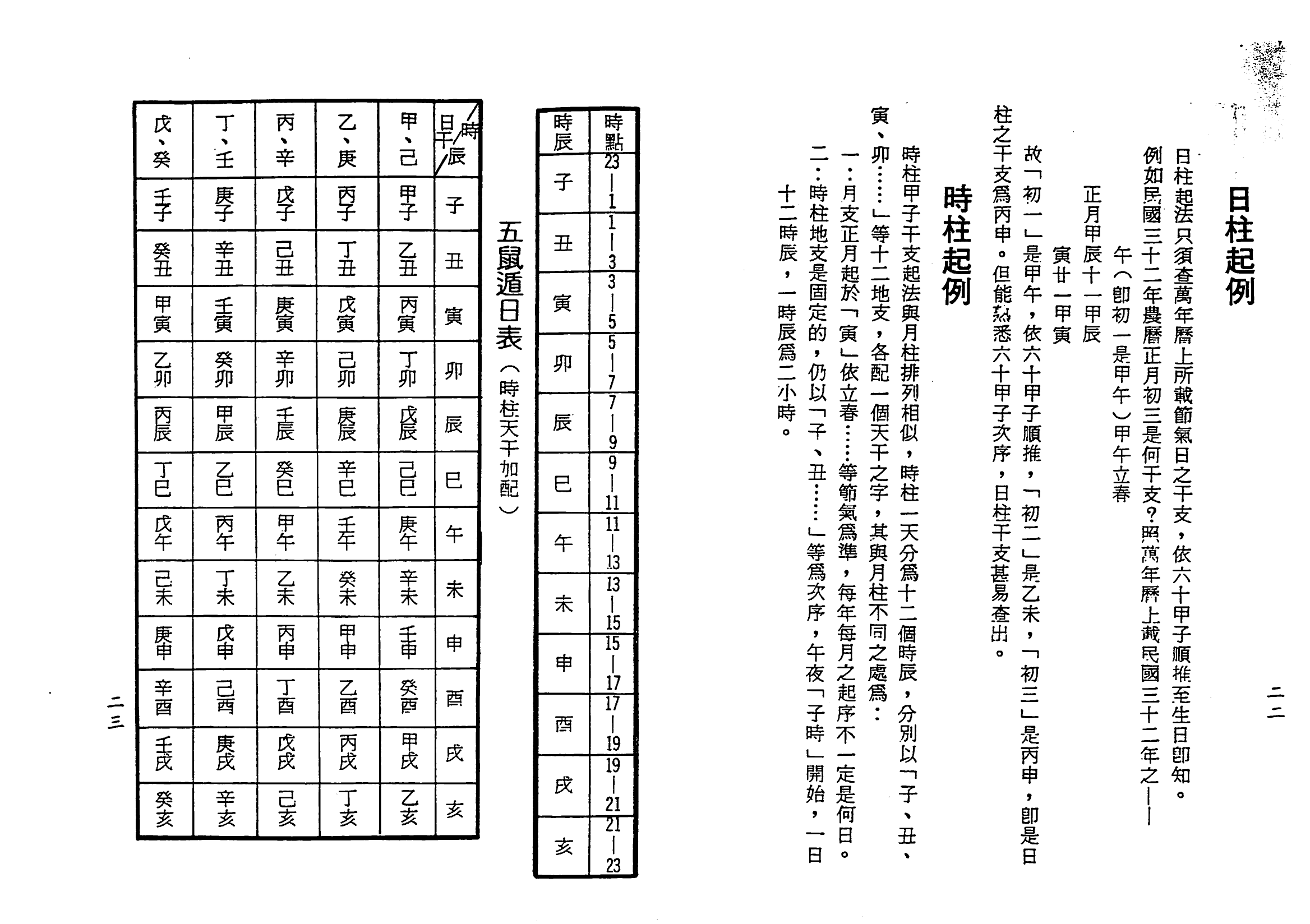 梁湘润-子平基础概要（行卯版）_11.png