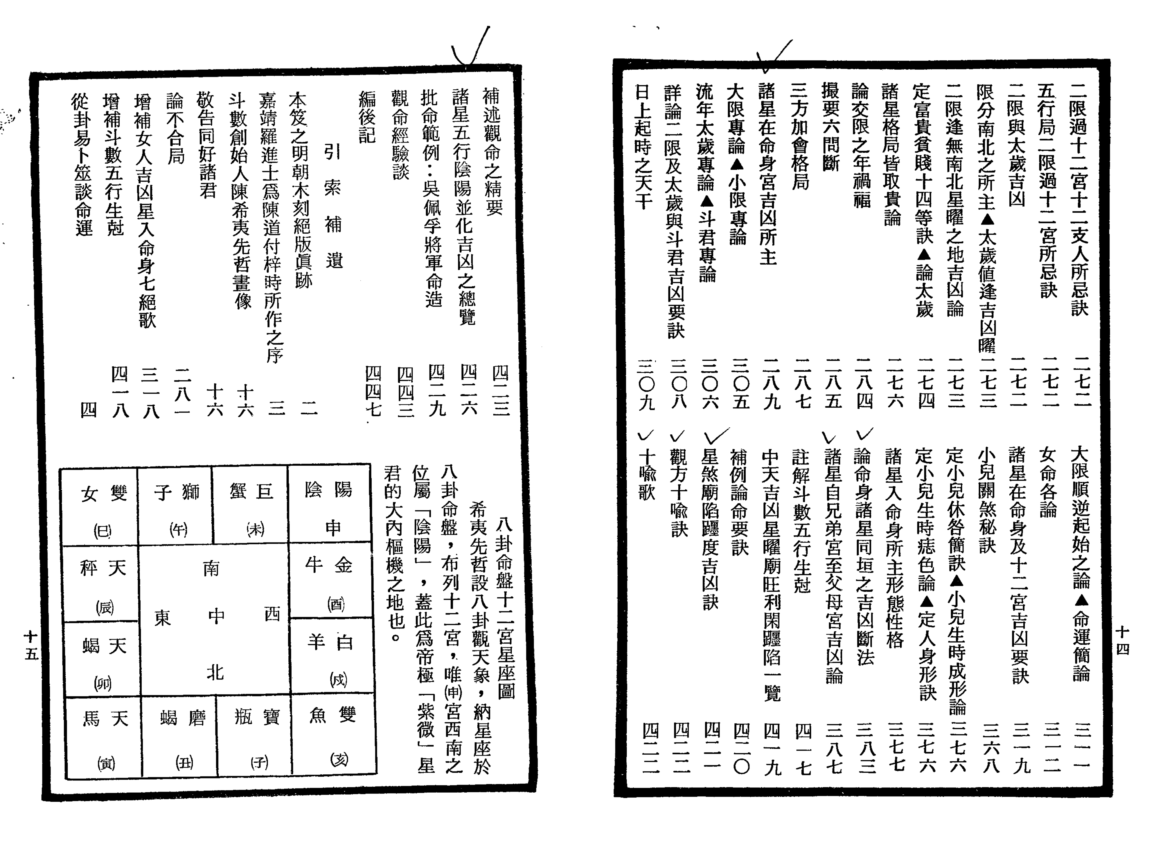 南北山人《紫微斗数全书(明版今注)》_07.png