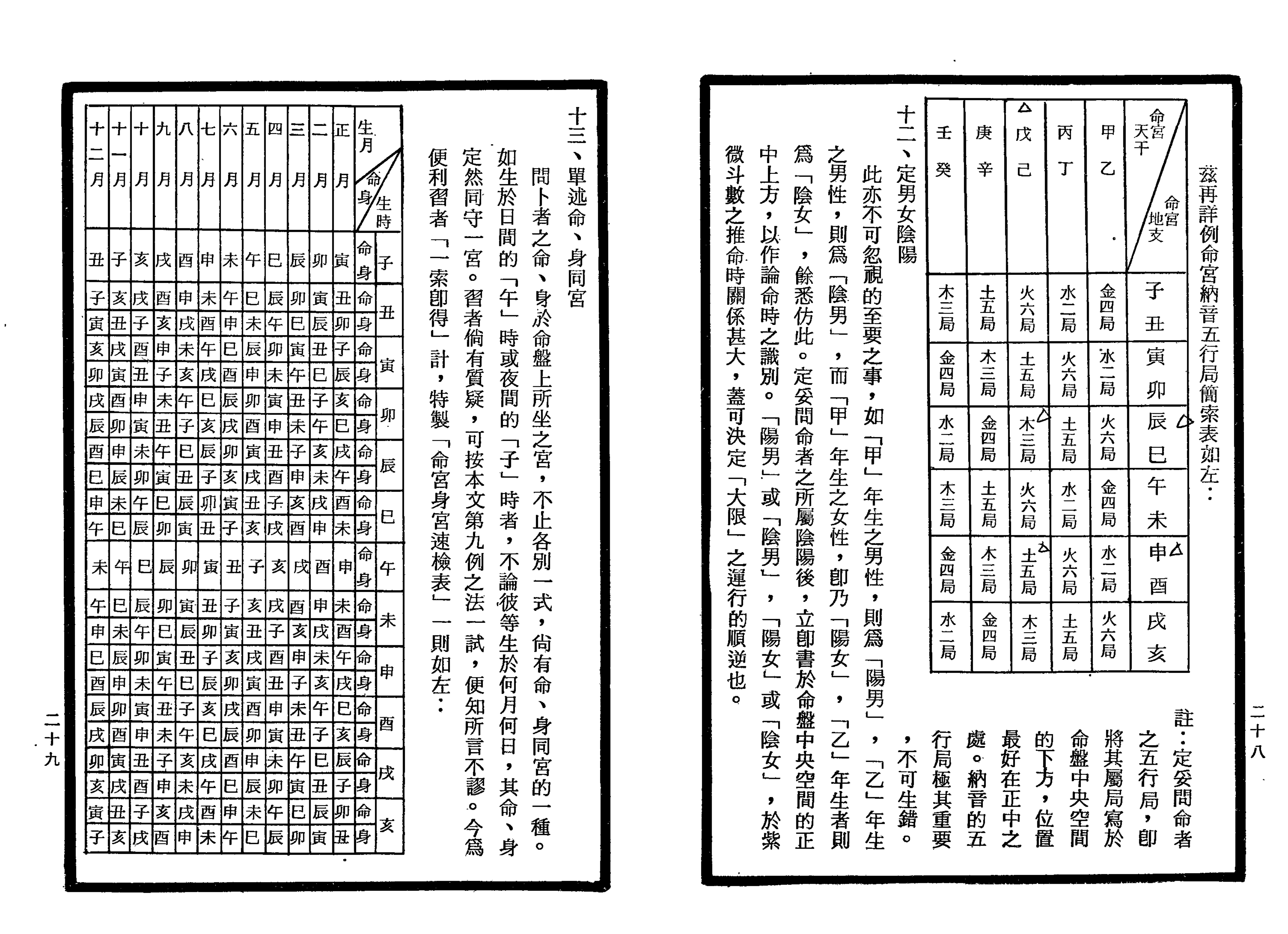 南北山人《紫微斗数全书(明版今注)》_14.png